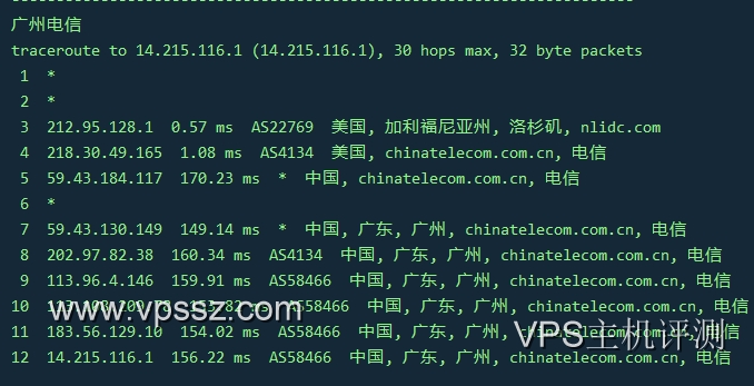 樊云:美国DDOSING 三网回程CN2 GIA线路评测 1H/1G 10Mbps/22.5元/月  VPS评测 ssr客户端下载 第5张