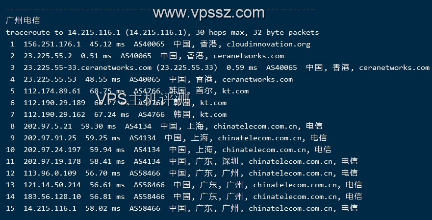 Vmshell：香港CMI针对国内优化线路评测/1C-256MB/6GB SSD/200G流量/300Mbps带宽/$3.00/月  VPS评测 第8张
