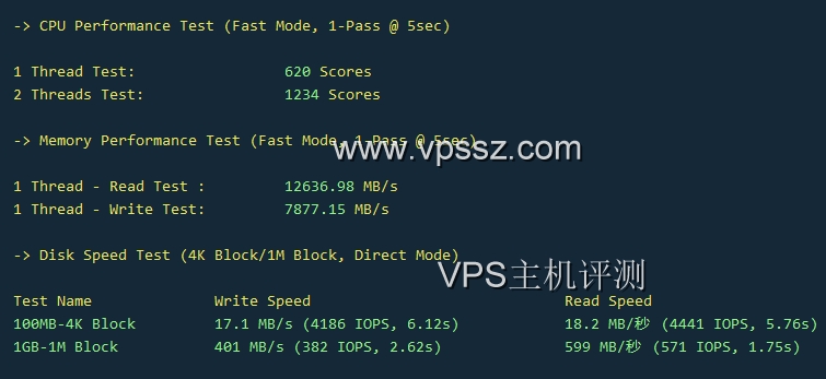 VoLLcloud LLC:香港CMI線路評測–及商家七夕將至提供7折活動  VPS評測 第4張