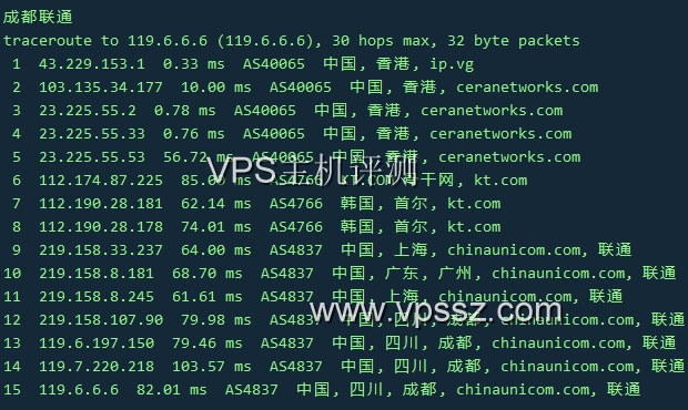 VoLLcloud LLC:香港CMI線路評測–及商家七夕將至提供7折活動  VPS評測 第11張