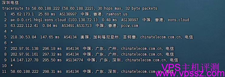 666云:六六云香港G口CMI/BGP/PCCW/NTT带宽大流量-1Gbps/带宽  香港云服务器评测